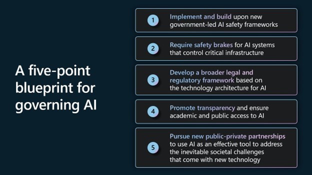 A five-point blueprint for governing AI 
1. Implement and build upon new government-led AI safety frameworks 
2. Require safety brakes for AI systems that control ciritical infrastructure
3. Develop a borader legal and regulatory framework based on the technology architecture for AI
4. Promote transparency and ensure academic and public access to AI
5. Pursue new public-private partnerships to use AI as an effective tool to address the inevitable societal challenges that come with new technology